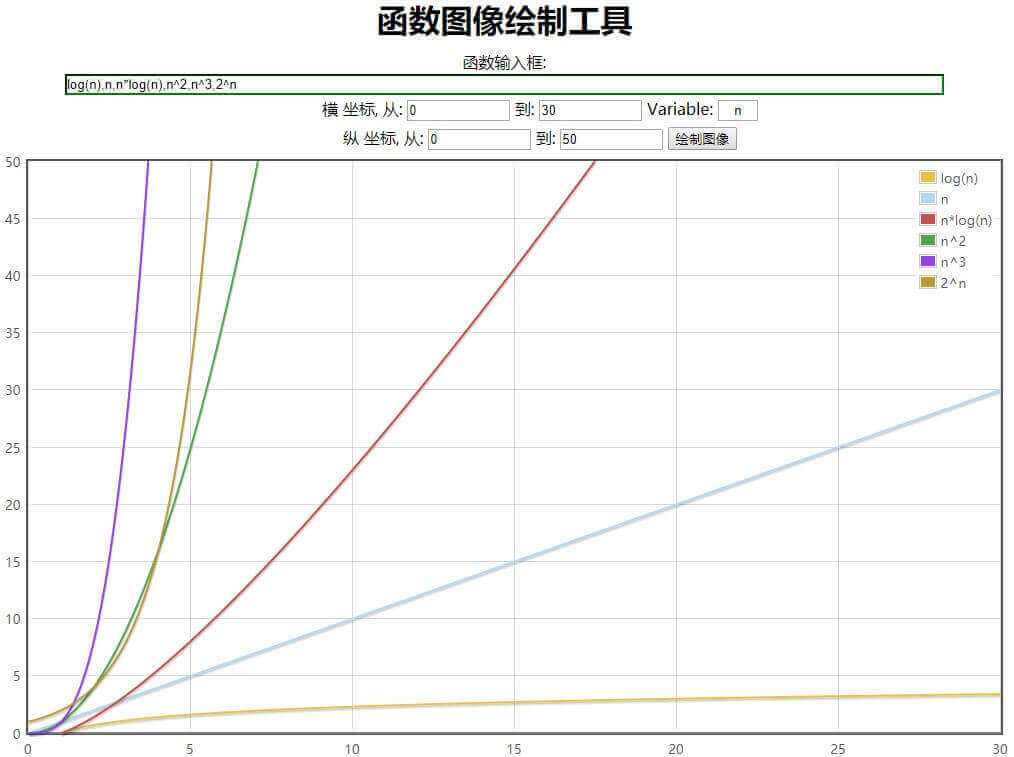 技术图片