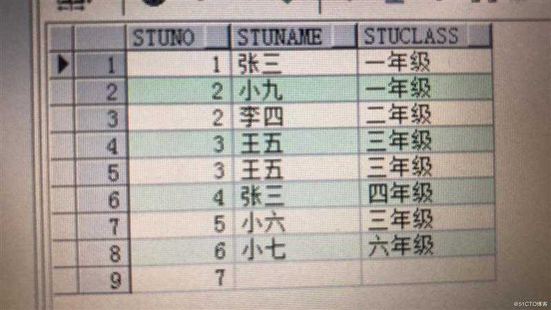 in和exists的区别以及exists和distinct去重的区别？