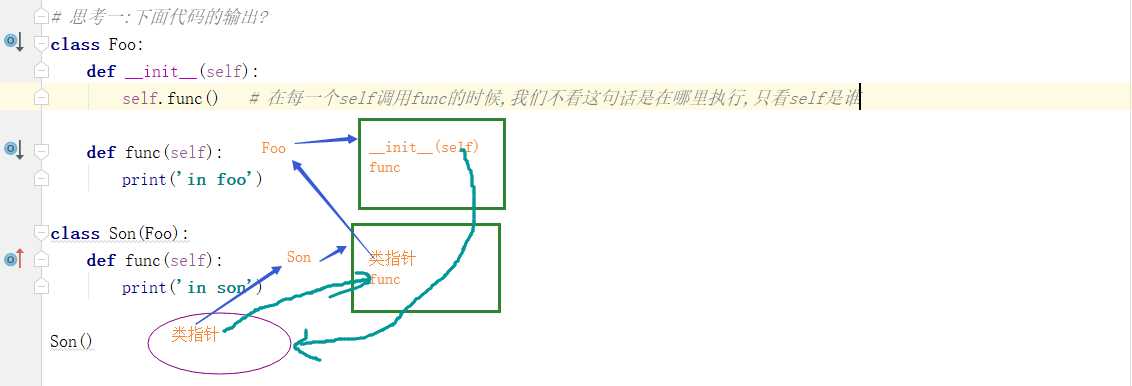 技术图片