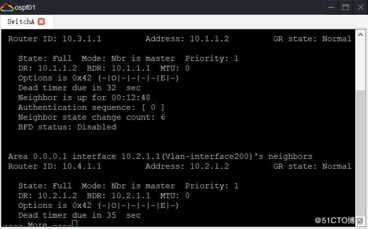 OSPF