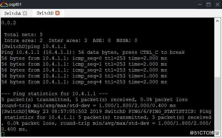 OSPF