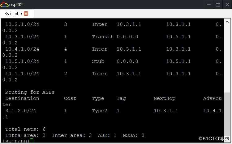 OSPF