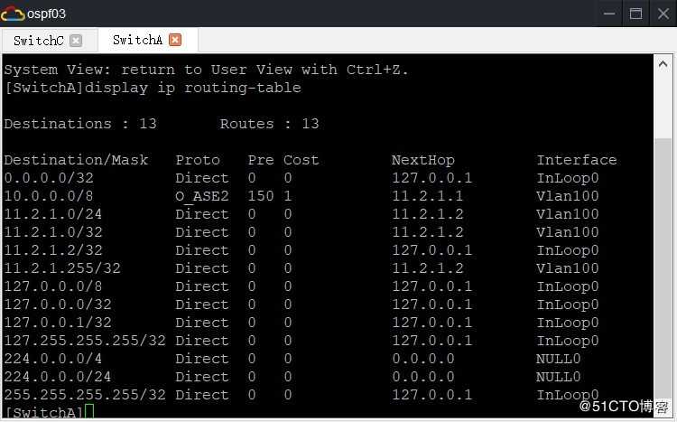 配置OSPF发布聚合路由