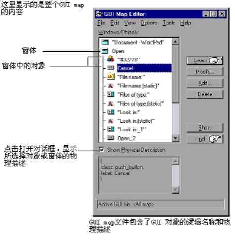 技术图片