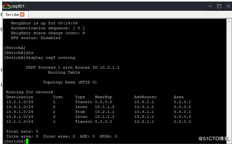 组建基本的OSPF