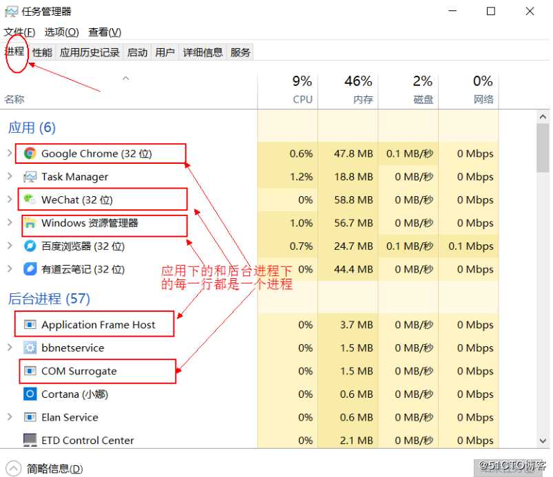 并发编程专题(一)-并发与多线程