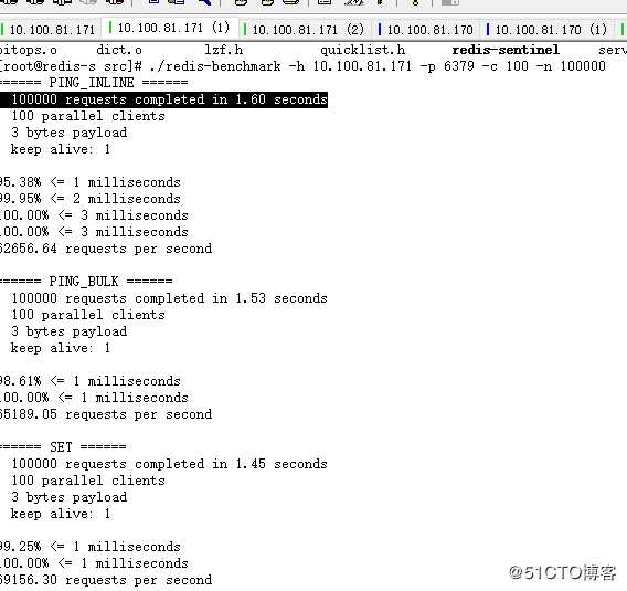 redis性能测试与监控