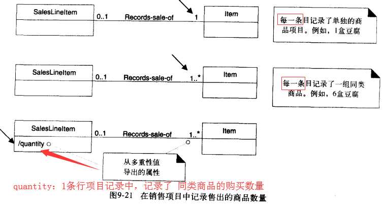 技术图片