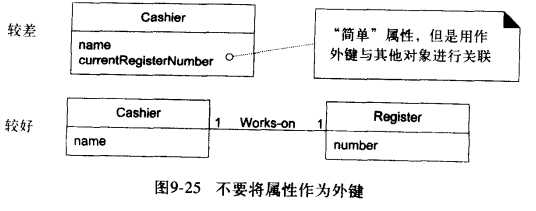 技术图片