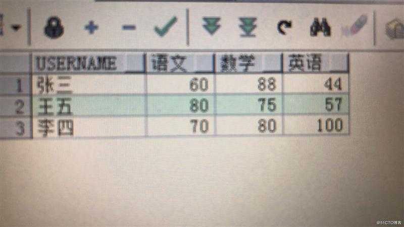 通过sql实现动态行转列