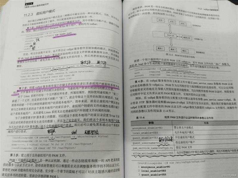 第11章 使用Vsftpd服务传输文件