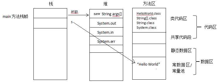 技术图片