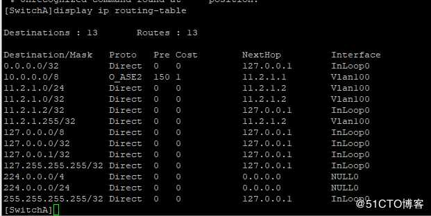 配置OSPF发布聚合路由