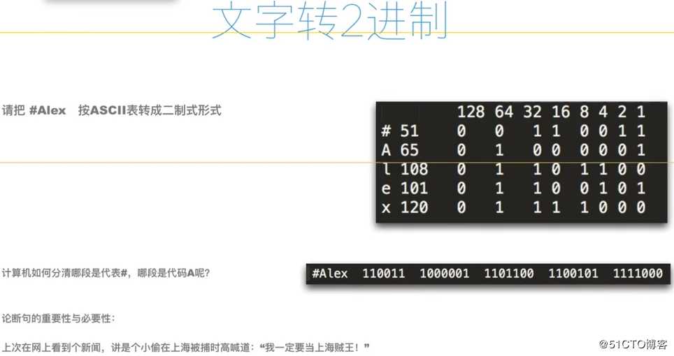 PYTHON学习0007：二进制相关----2019-6-6