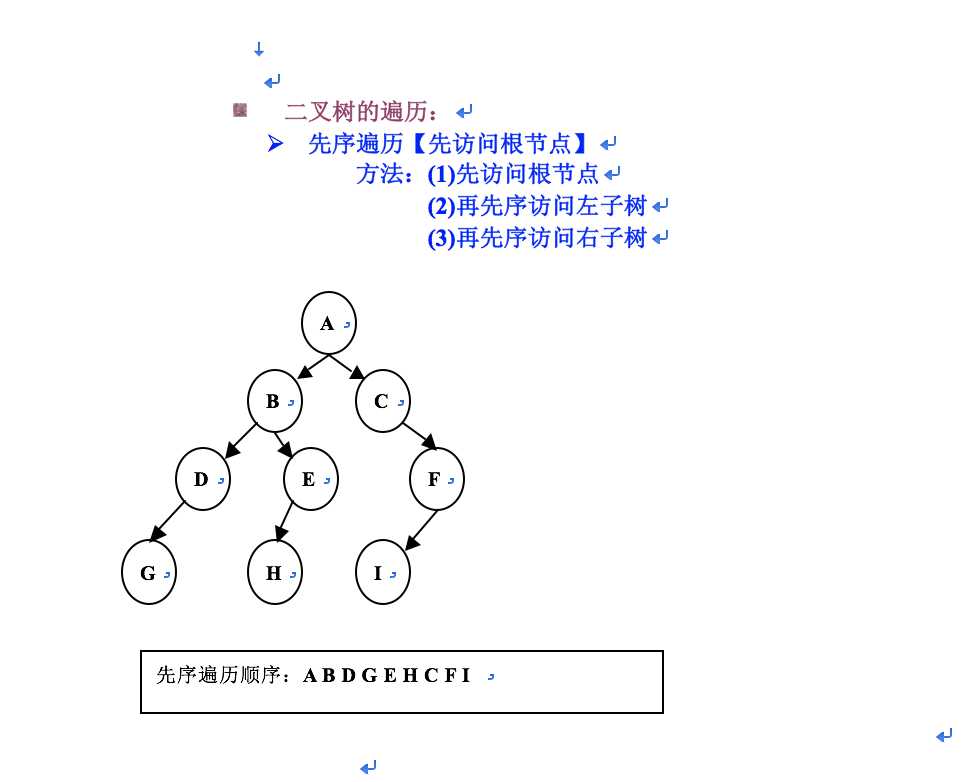 技术图片