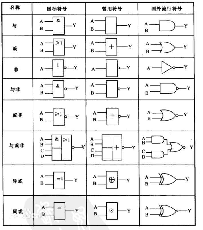 技术图片