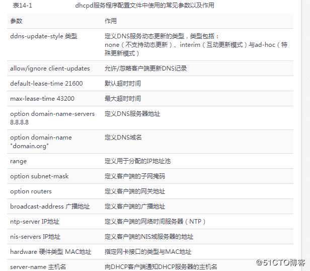 使用DHCP服务动态管理主机地址