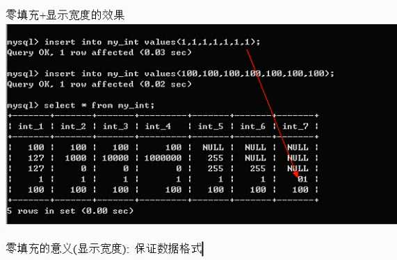 技术图片