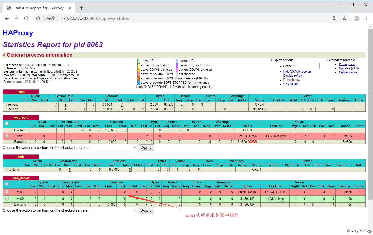 HAProxy后端web服务器状态检测