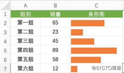 Office 365 Excel眼红神技