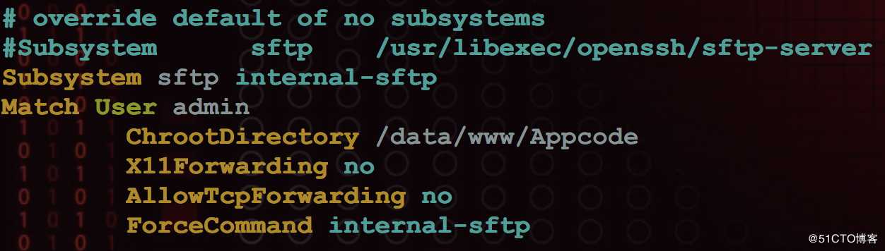 Linux下限制用户通过SFTP访问指定目录