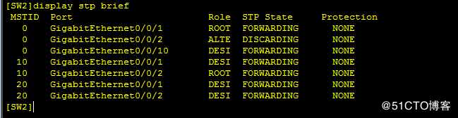 华为MSTP、VRRP与DHCP综合项目详解