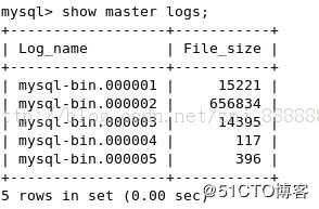 mysqlhotcopy命令详解