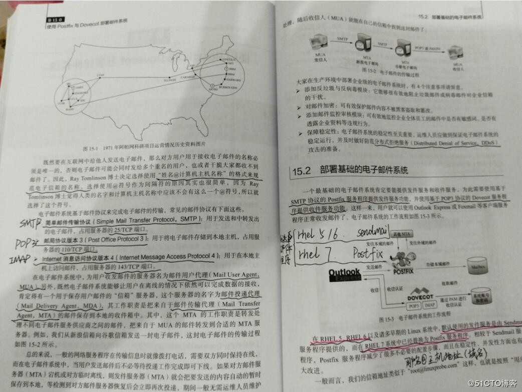 第15章 使用Postfix与Dovecot部署邮件系统