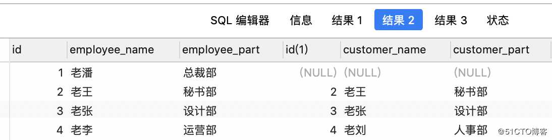 数据库左连接、右连接、全联接、左外、右外、全外