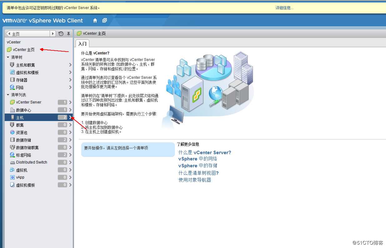 ESXi网络配置详解