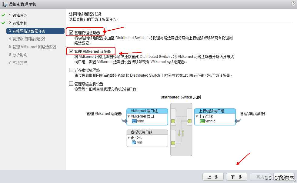 ESXi网络配置详解