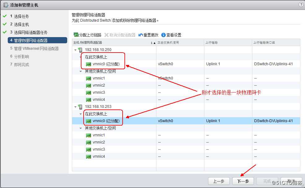 ESXi网络配置详解