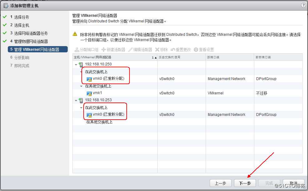 ESXi网络配置详解