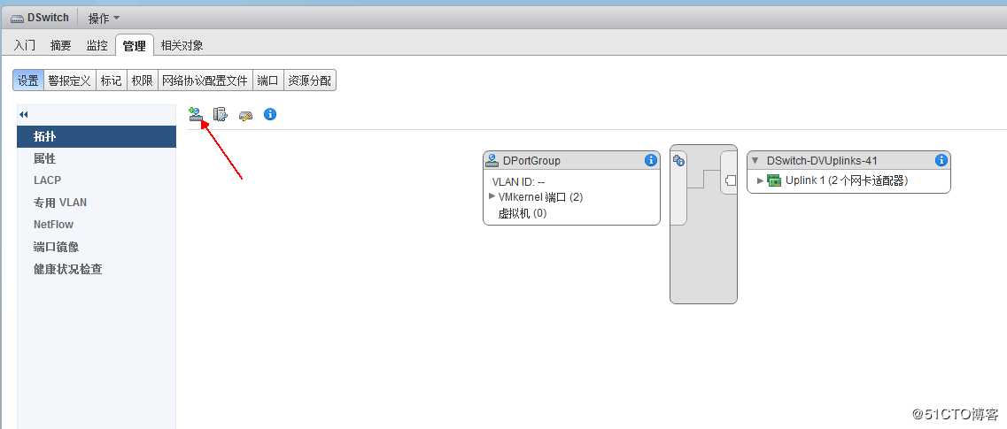 ESXi网络配置详解