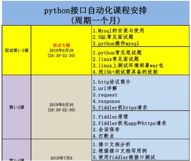 技术图片