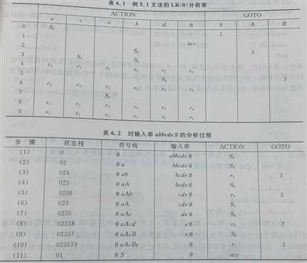 技术图片