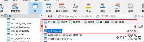 Elasticsearch与Postgresql大数据检索性能对比