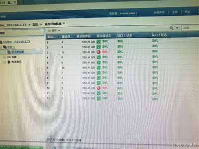 应对IBM V7000磁盘故障，你只差这一步！