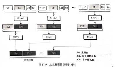 技术图片