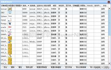 智和网管平台工业交换机网管解决方案