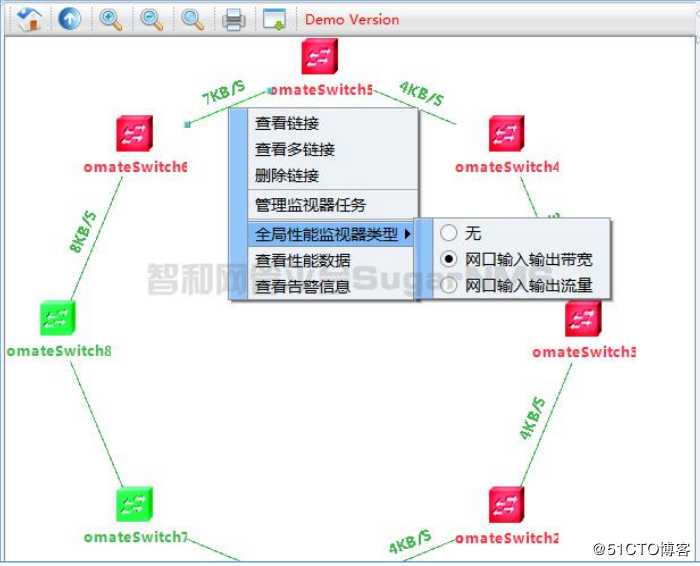 智和网管平台工业交换机网管解决方案