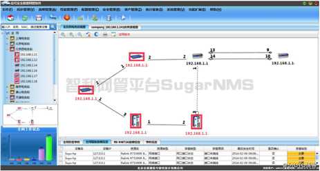 智和网管平台工业交换机网管解决方案