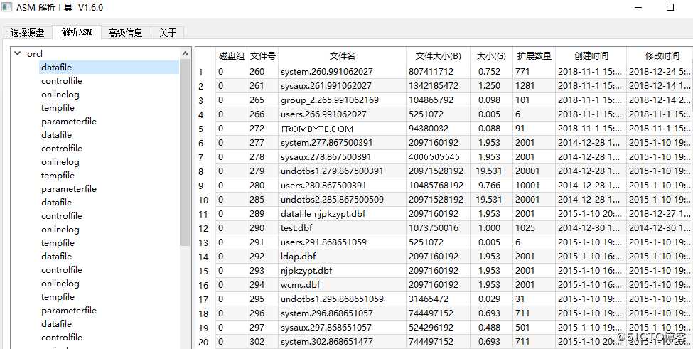 详解NetAppFAS3220数据恢复操作方法