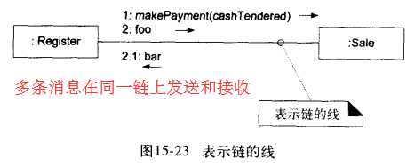 技术图片