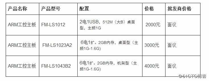 ARM工控主板价格