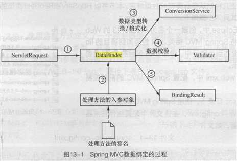 技术图片