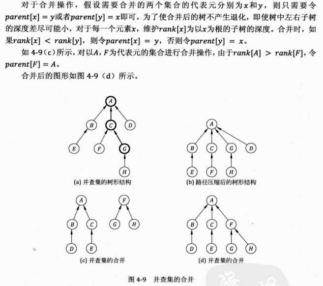 技术图片