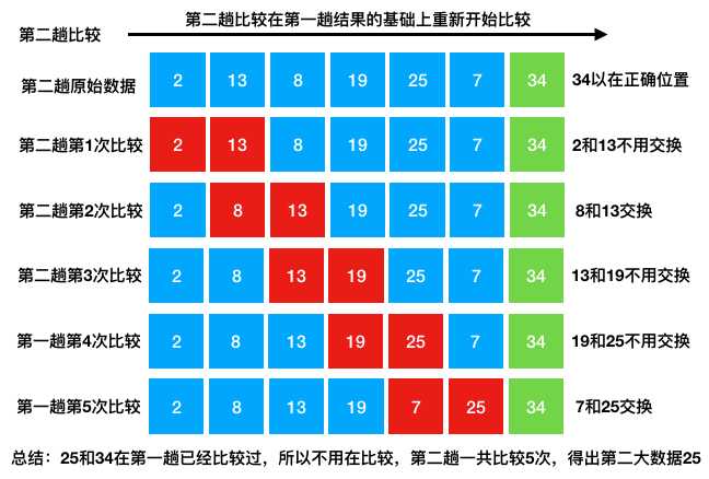 技术图片