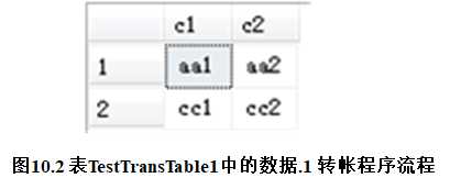 技术图片