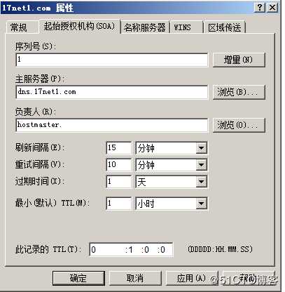 AD和DNS分开搭建的实验的详细操作步骤